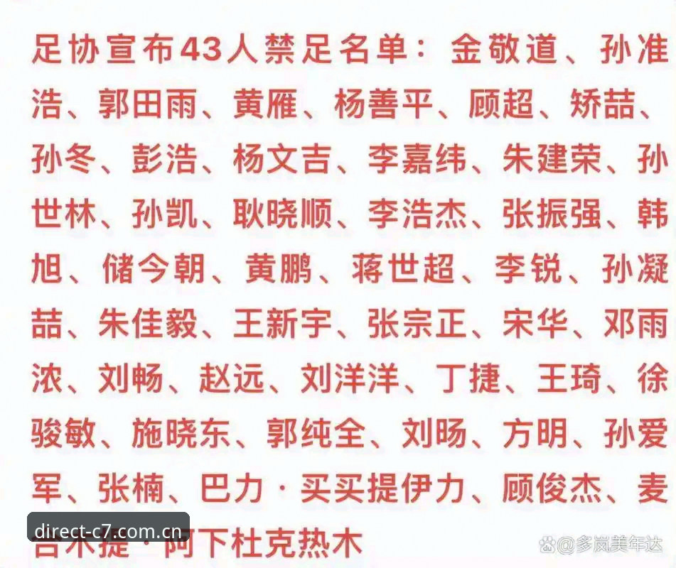 中国足协第三批禁足名单详解：孟惊等17人终身禁足